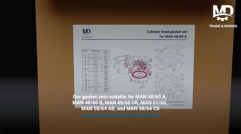 Make it easy for our customers. All parts are clearly labelled, safely and professionally packed. Engine spares Pielstick PC2.2. Engine spares Pielstick PC2.5. Engine spares Pielstick PC2.6. MAN 48/60 engine spares. MAN 51/60 engine spares. MAN 58/64 engine spares