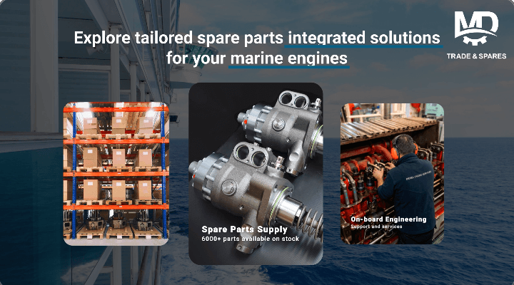 SMM Hamburg on 1 - 4 September 2026. Get in touch to arrange a meeting with our team. 
MD Trade & Spares. your specialist in the service and the supply of parts suitable or MAN 48/60, MAN 51/60, MAN 58/64, and pielstick engine